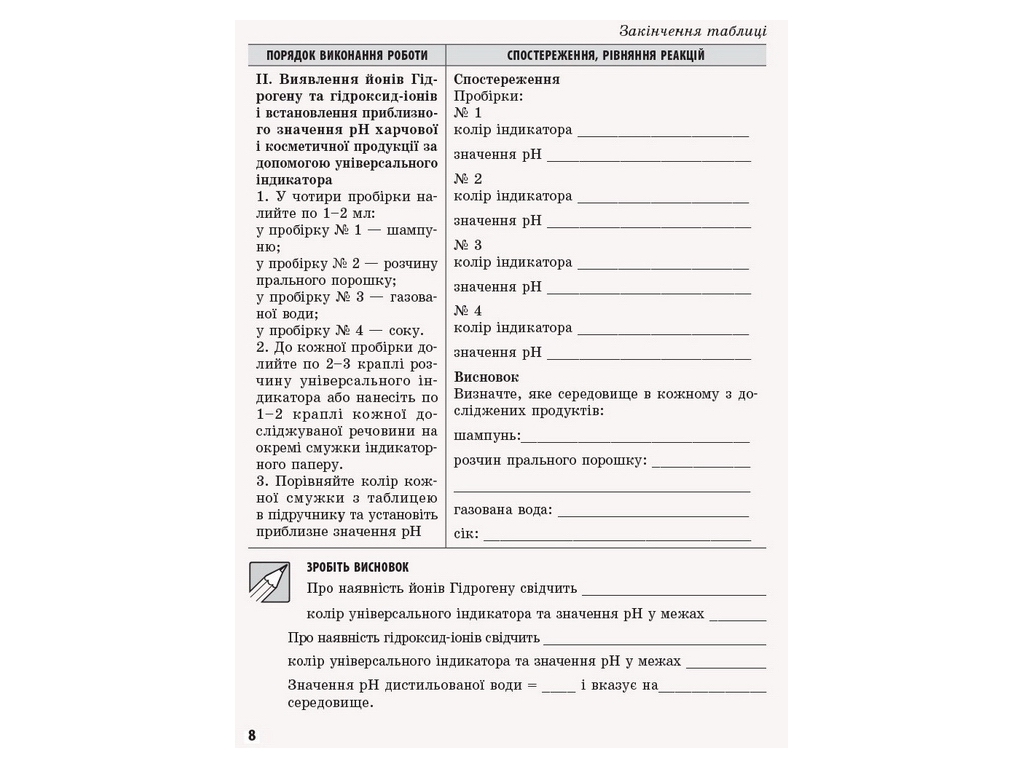 Хімія, Зошит, 9 кл, для лабораторних дослідів і практичних робіт, Ранок