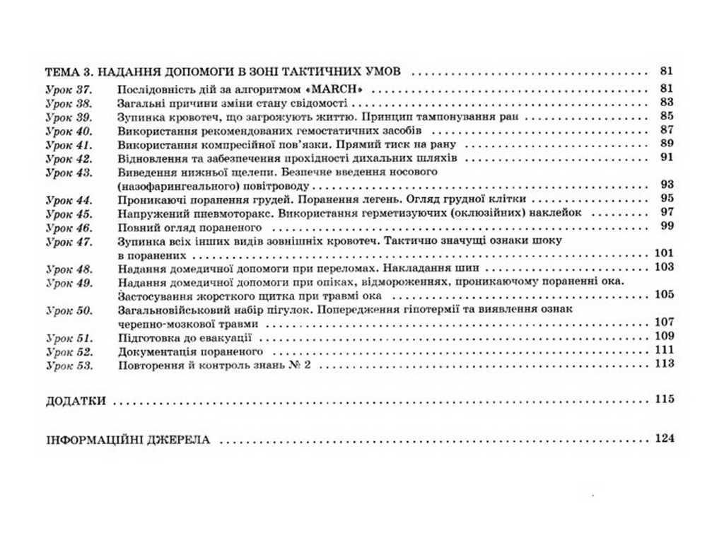 Пособие "Мой конспект. Защита Отечества. Основы медицинских знаний. 11 кл.", Н. И. Павлюк, Основа