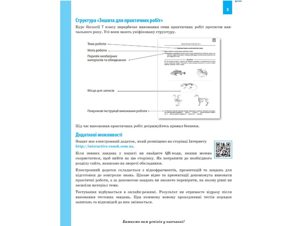 Робочий зошит "Біологія", 7 клас, К. Задорожний, Ранок