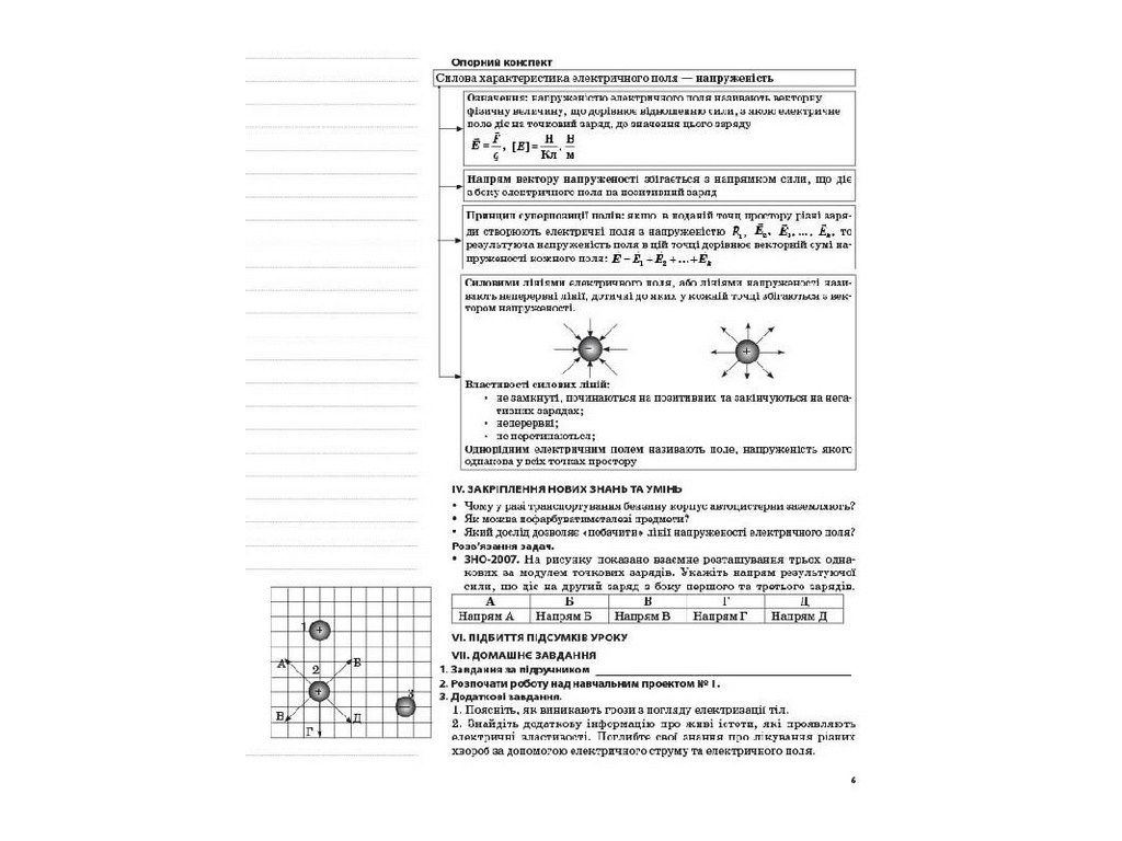 Пособие "Мой конспект. Физика. Астрономия. 11 кл. и семестр. Уровень стандарта", А. Н. Евлахова