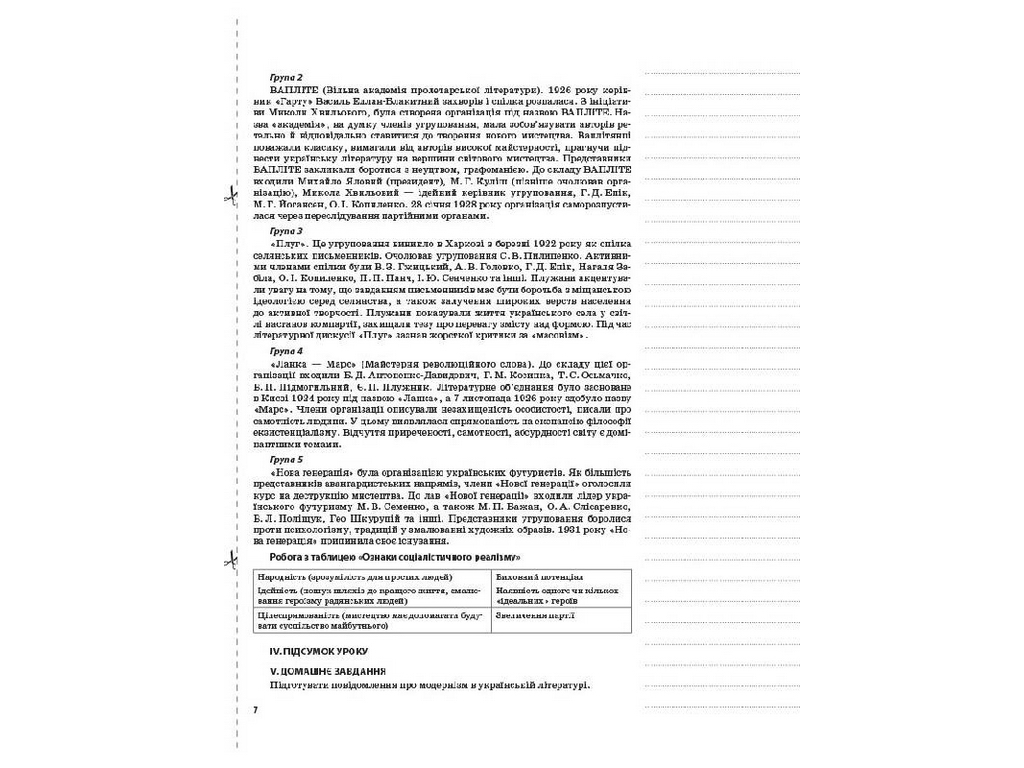 Пособие "Мой конспект. Украинская литература. 11 класс. И семестр", 11 кл., О. В. Слюнина, Основа