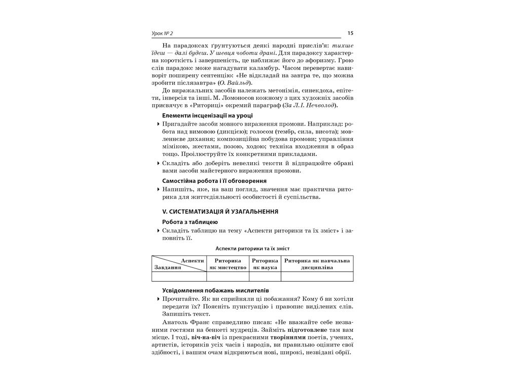 Пособие "Все уроки украинского языка. 11 класс. И семестр", 11 кл., Е. П. Голобородько