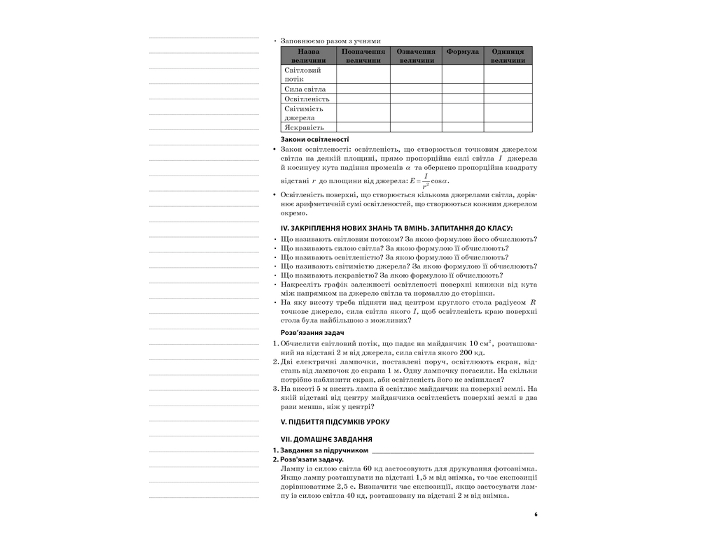 Пособие "Мой конспект. Физика. Астрономия. 11 класс. II семестр. Уровень стандарта", 11 кл.