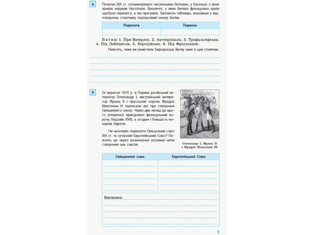 Зошит "Всесвітня історія", 9 клас, О. Охредько, Ранок