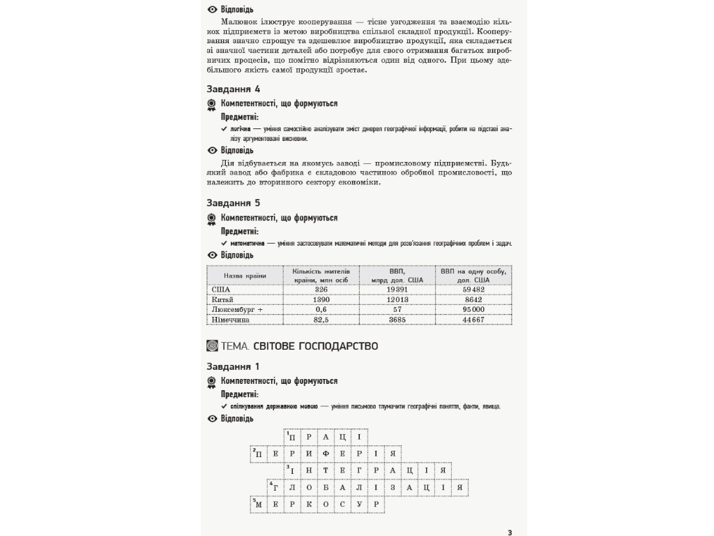 Зошит "Географія", 9 клас, В.Ф. Вовк, Ранок