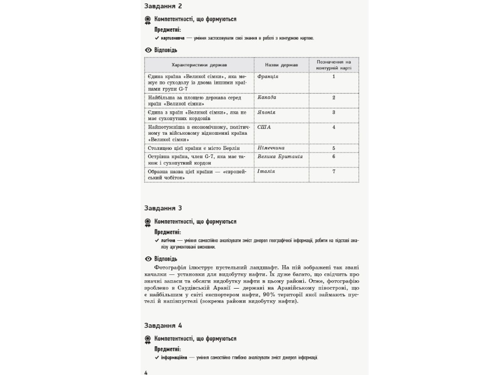 Зошит "Географія", 9 клас, В.Ф. Вовк, Ранок