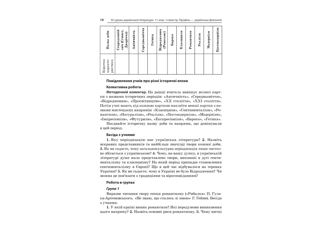 Пособие "Все уроки украинской литературы. 11 класс. I семестр. Профиль - украинская филология"