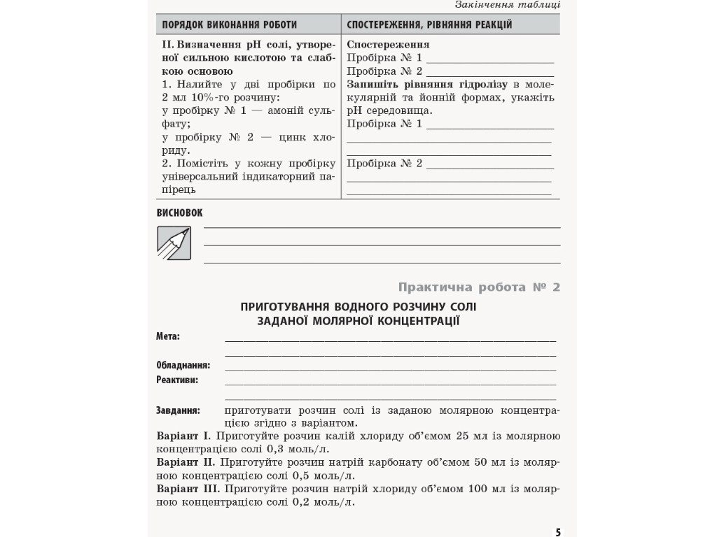 Зошит "Хімія", 11 клас профільний рівень, О. Білик, Ранок