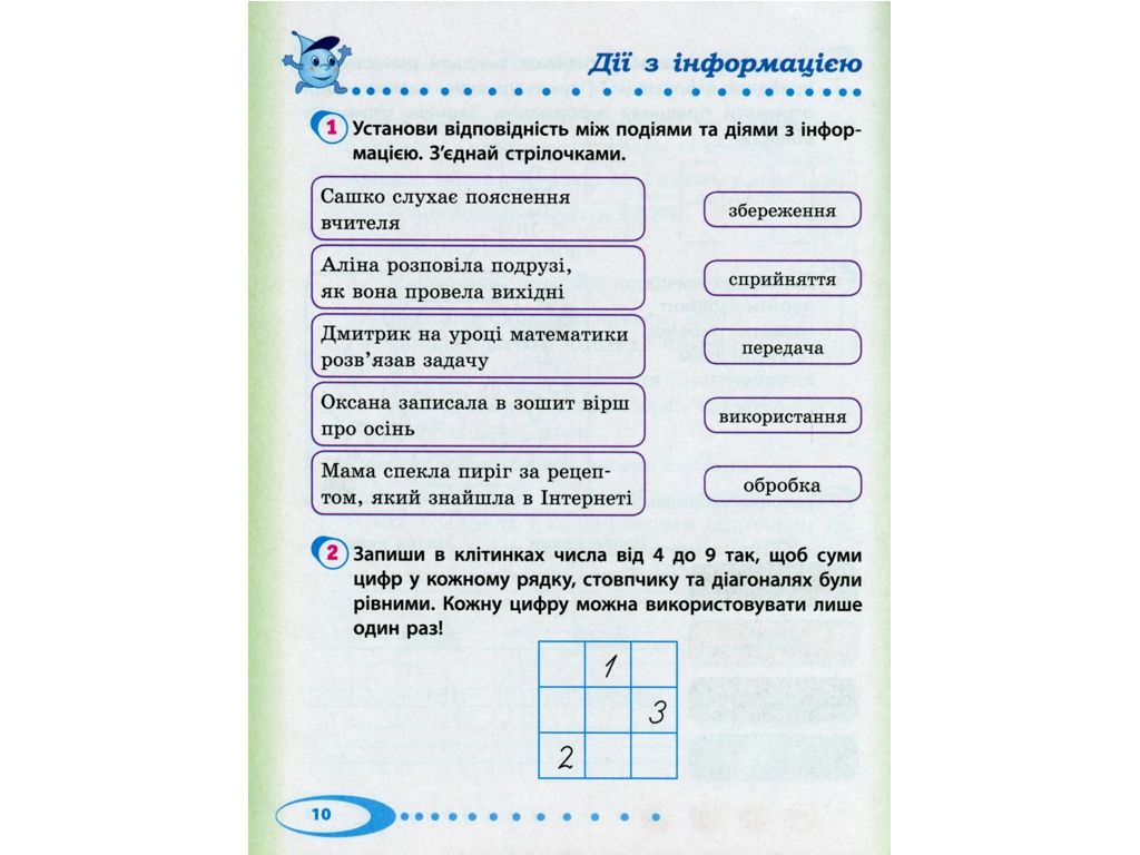 НУШ 2 кл, Я исследую мир, Рабочая тетрадь Ч,2, Ранок