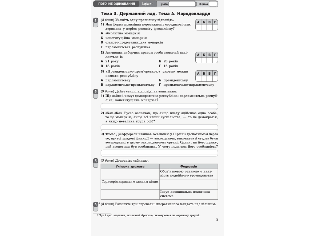 Зошит "Правознавство. 10 клас. Профільний рівень", 10 клас, В. Т. Машика, Ранок