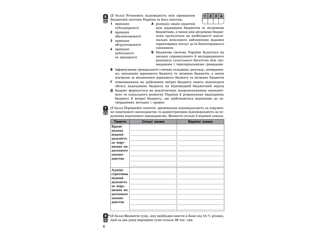 Зошит "Правознавство. 11 клас. Профільний рівень", 11 клас, В. Т. Машика, Ранок
