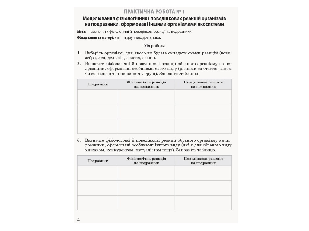 Зошит "Біологія і екологія. 11 клас. Профільний рівень", К. Задорожний, Ранок
