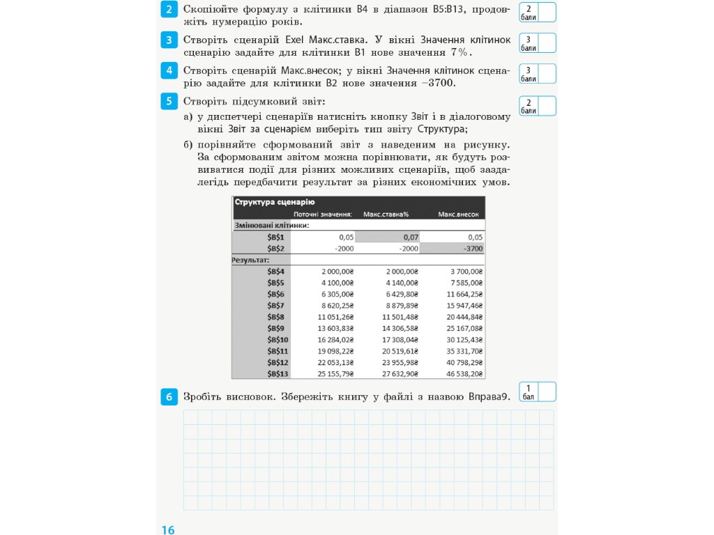 Рабочая тетрадь "Информатика. 10(11) класс. Уровень стандарт", А. Бондаренко, В. Ластовецкий, Ранок