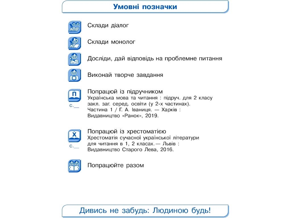 Посібник "Малюю, пишу, читаю", НУШ 2 клас, Г. Іванців, Ранок