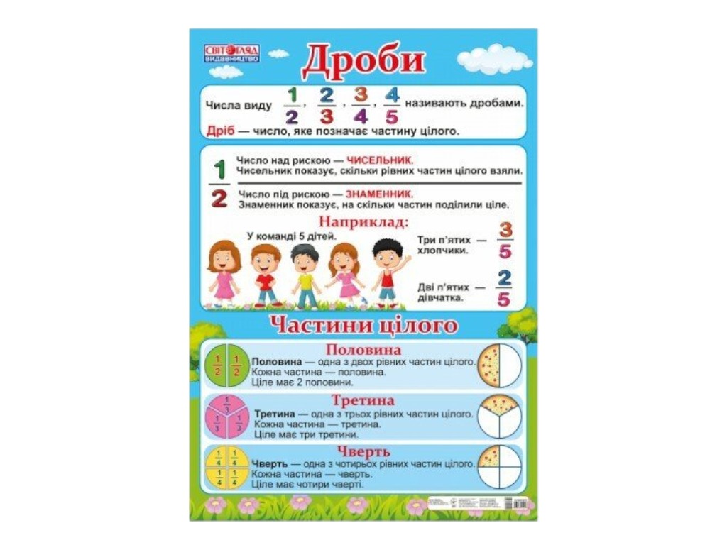 НУШ Плакат "Дроби", Світогляд
