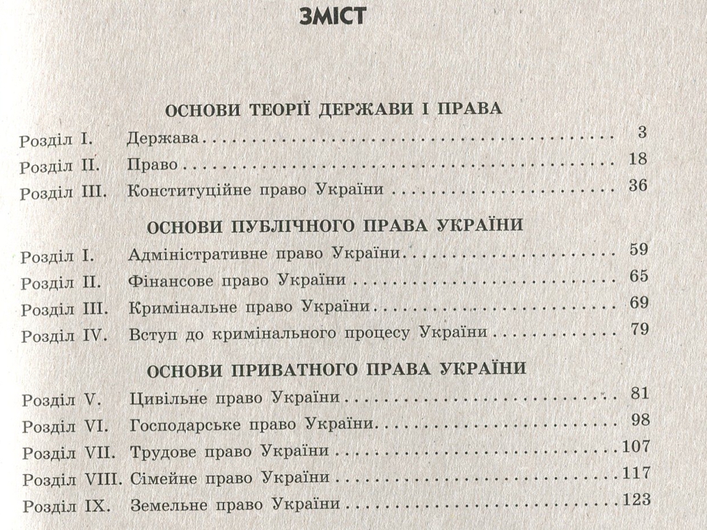 Рятівник "Правознавство у визначеннях таблицях і схемах", 10-11 класи, В. Т. Машика, Ранок
