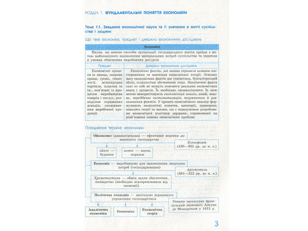Рятівник "Економіка у визначеннях таблицях і схемах", 10-11 класи, Н. В. Чуба, Ранок