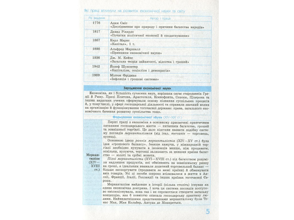 Рятівник "Економіка у визначеннях таблицях і схемах", 10-11 класи, Н. В. Чуба, Ранок