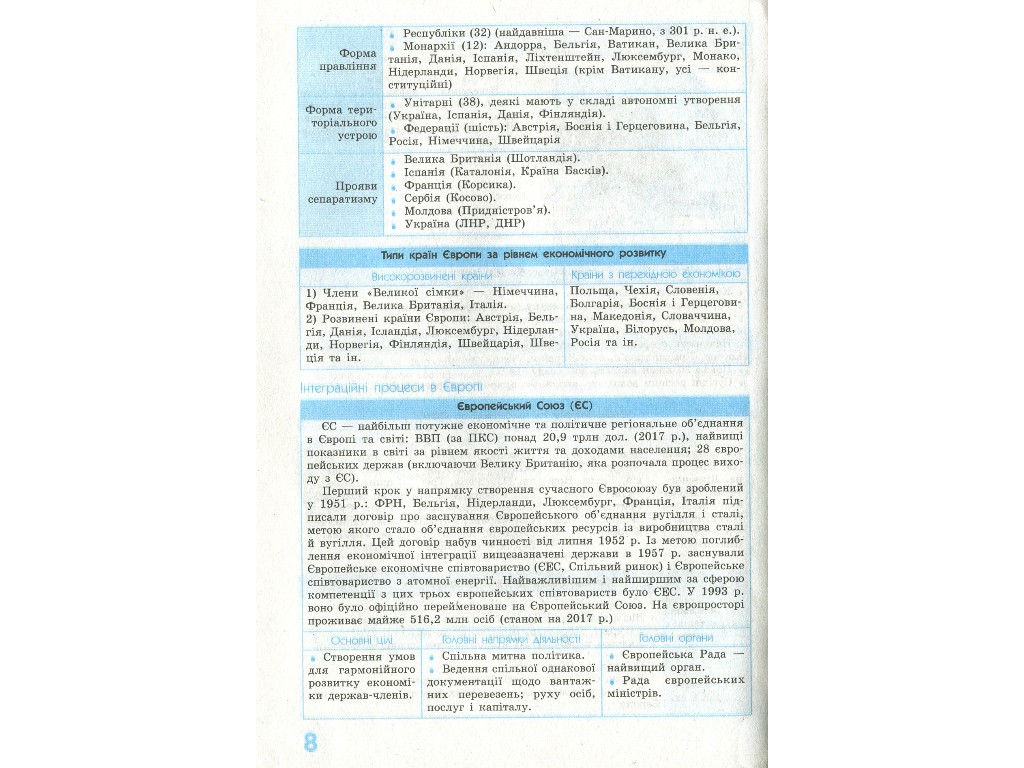 Рятівник "Географія у визначеннях таблицях і схемах", 10-11 класи, Г. Д. Довгань, Ранок