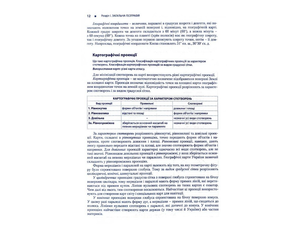 Довідник "Географія для абітурієнтів та школярів", С. Г. Кобернік, Р. Р. Коваленко, Літера ЛТД