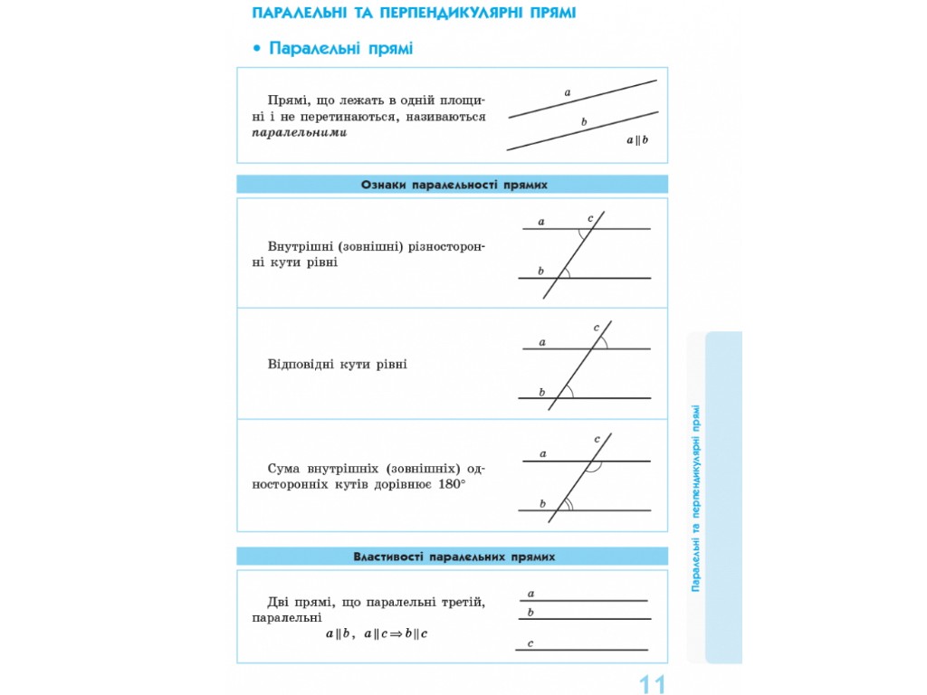 Рятівник "Геометрія в означеннях таблицях і схемах", 7-11 класи, В. А. Дергачов, Ранок