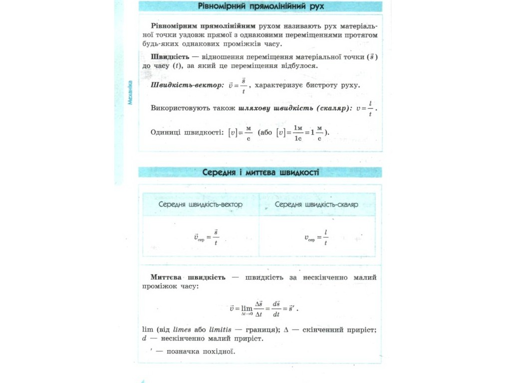 Рятівник "Фізика в означеннях таблицях і схемах", 7-11 класи, Ю. Є. Крот, Ранок