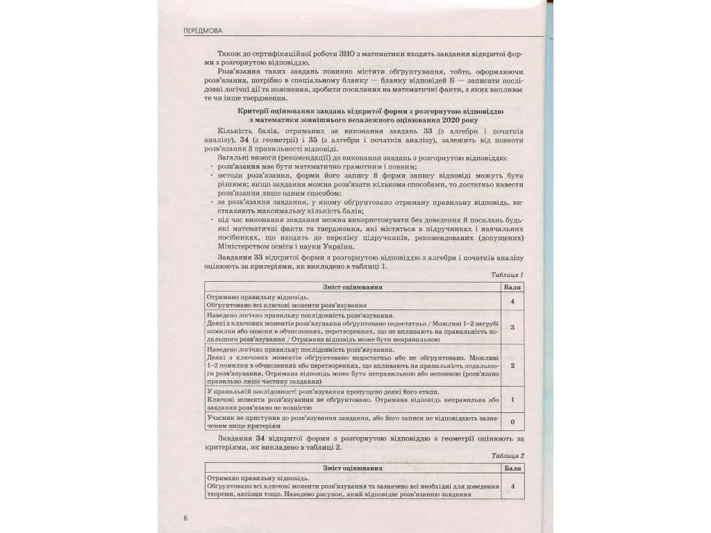 Тренувальні матеріали "Математика", 11 клас, Ю. Захарійченко, В. Репета, Літера ЛТД