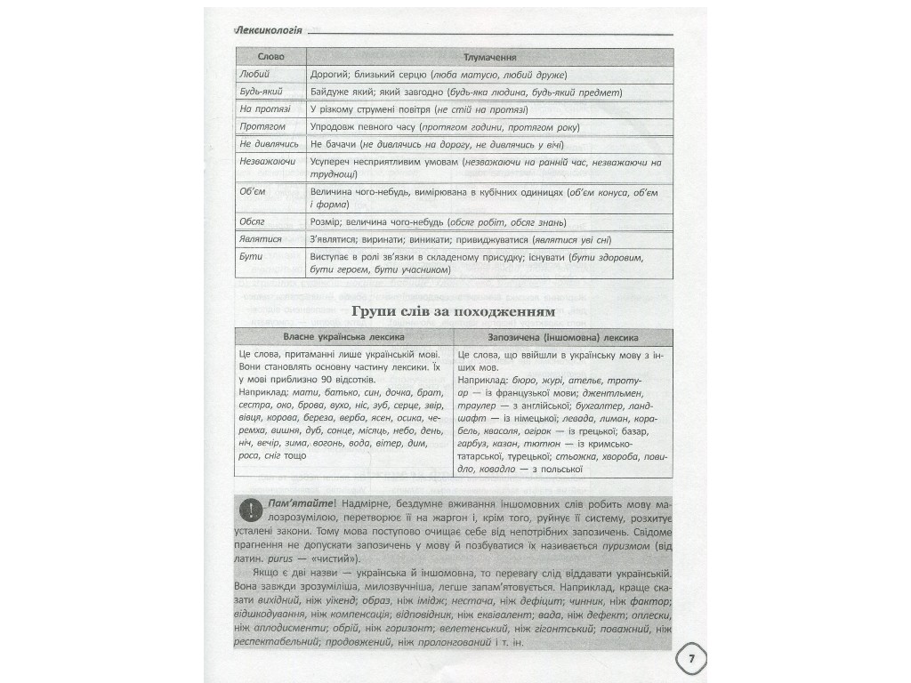 Справочник "Справочник школьника по украинскому языку и литературе", 5-9 классы, Т. В. Кондзюк, Осно