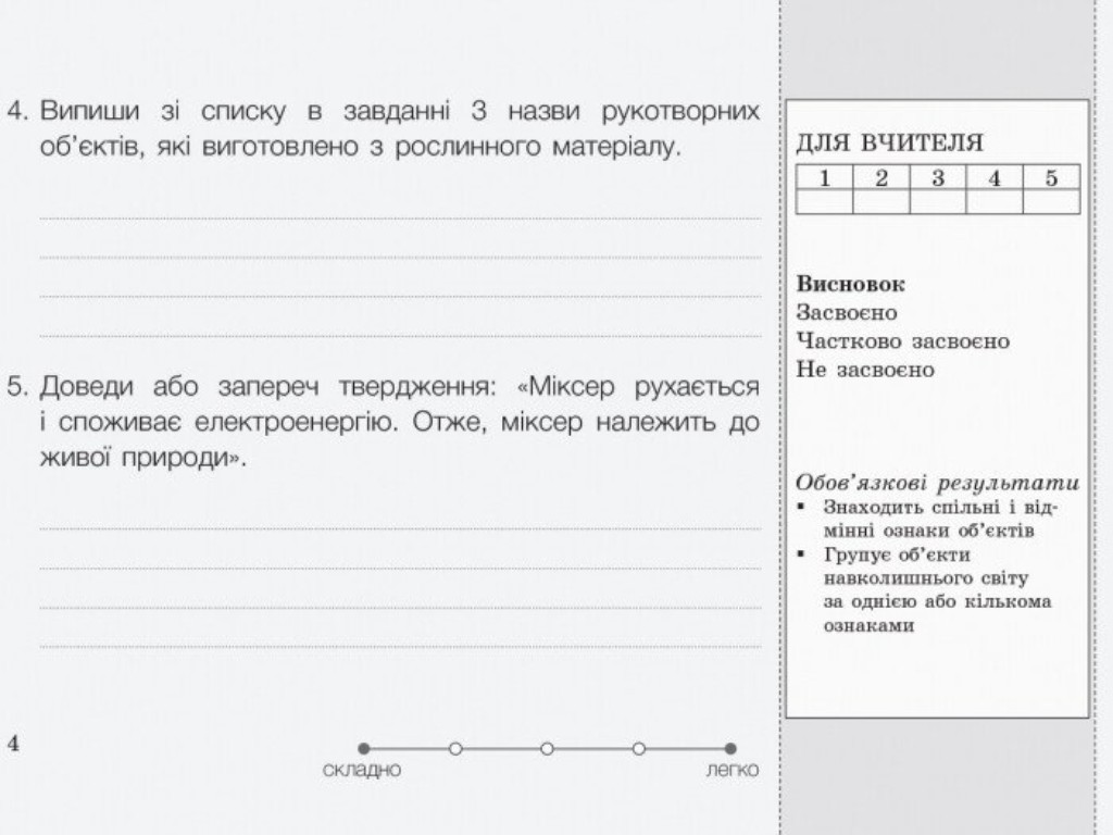 НУШ Діагностичні картки "Я досліджую світ" (природнича галузь). 2 клас, Сіменик, Літера ЛТД