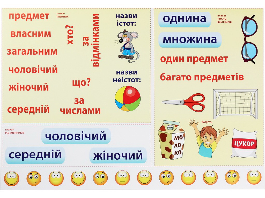Комплект плакатов "Существительное", 3–4 класс, НУШ, Основа