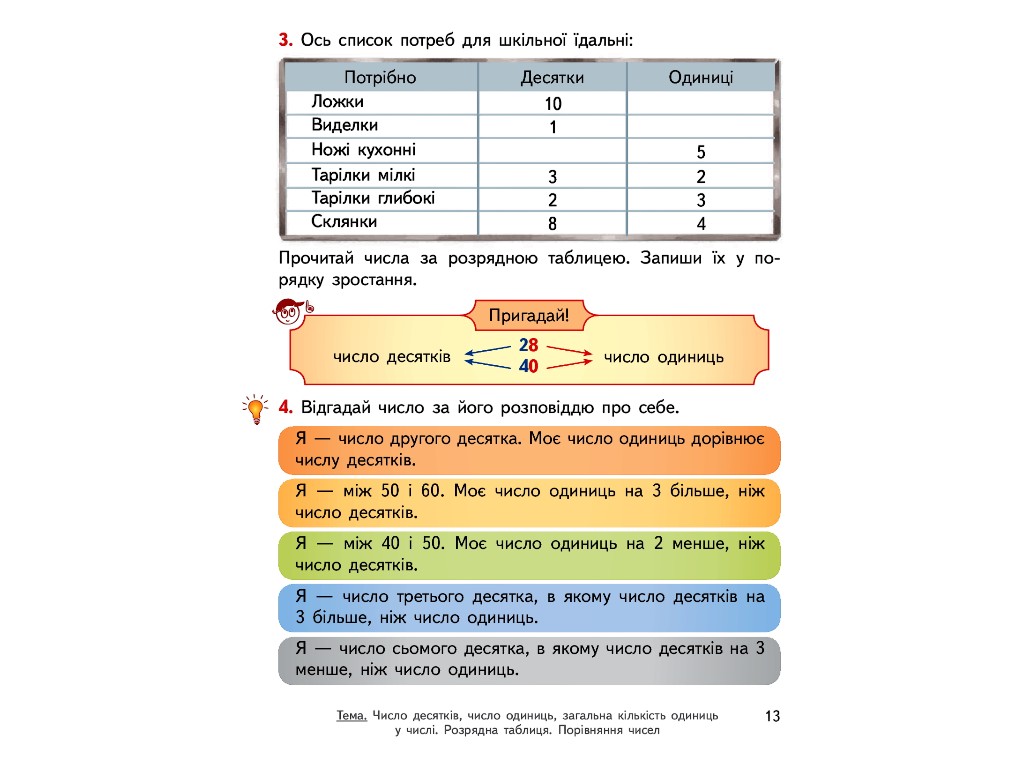 Учебник "Математика", 3 класс НУШ часть 1, Ольга Гись, И. Филяк, Ранок