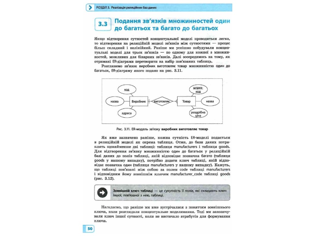 Пособие "Информатика. Базы данных. Выборочный модуль", 10-11 классы, Г.И. Гогерчак, Ранок