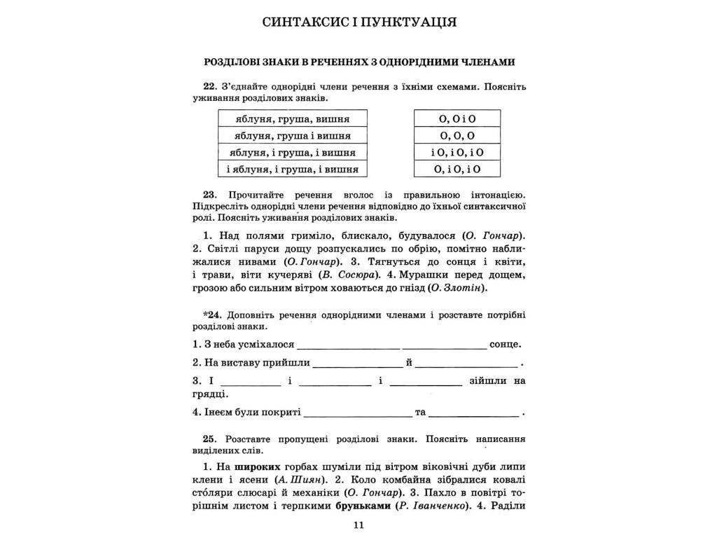 Українська мова 5кл, Зошит тренажер з правопису новий правопис, Літера