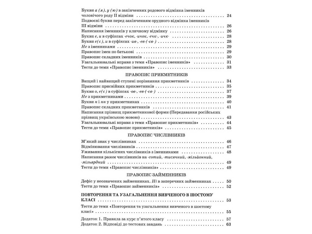 Українська мова 6кл, Зошит тренажер з правопису новий правопис, Літера