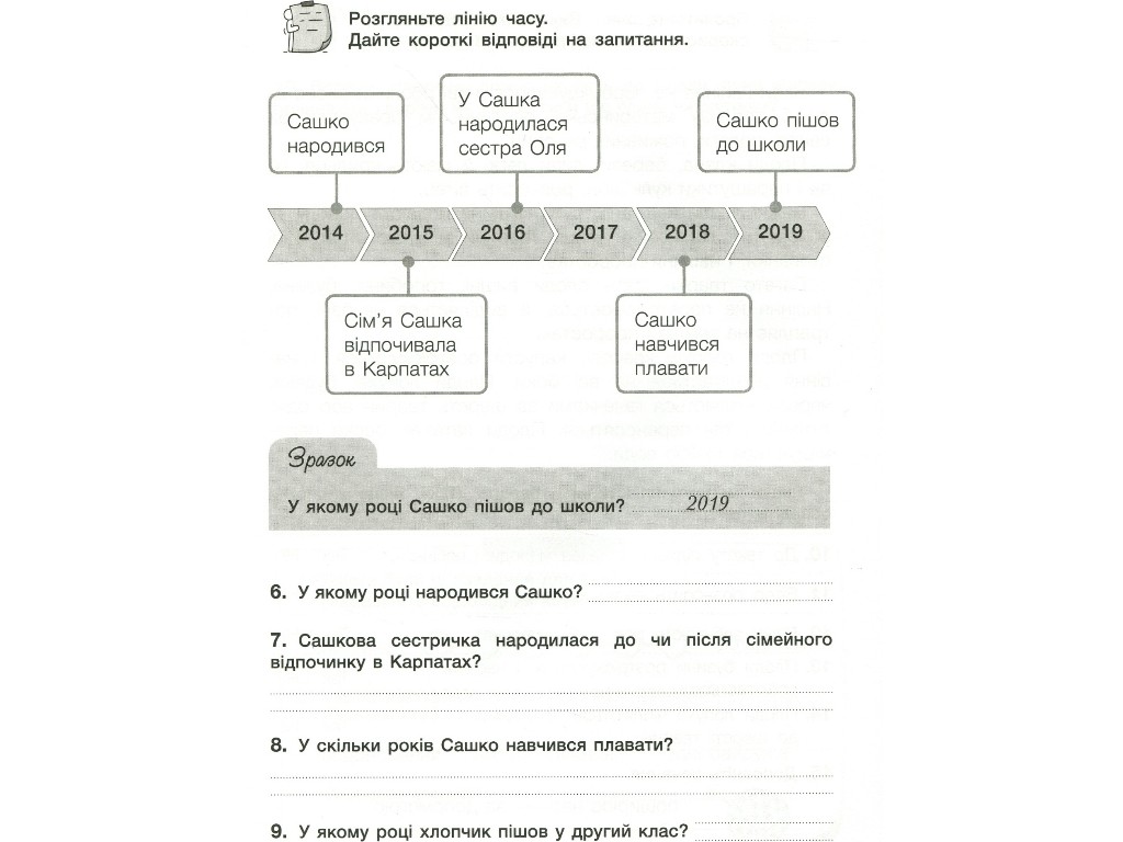 Диагностические работы для итоговой оценки. Я исследую мир. 2 класс, Буква ЛТД