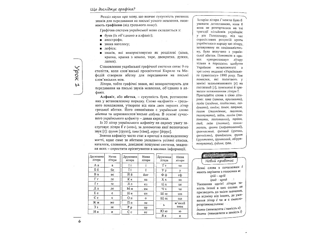 ЗНО 2022 "Українська мова. Комплексне видання", 11 клас, О. Данилевська, Літера