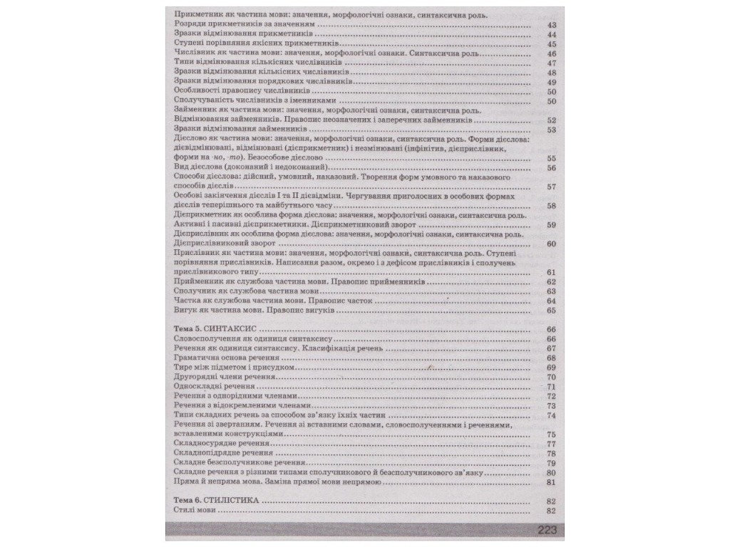 Посібник "Українська мова і література в таблицях і схемах ЗНО ДПА", О. Данилевська, Літера ЛТД