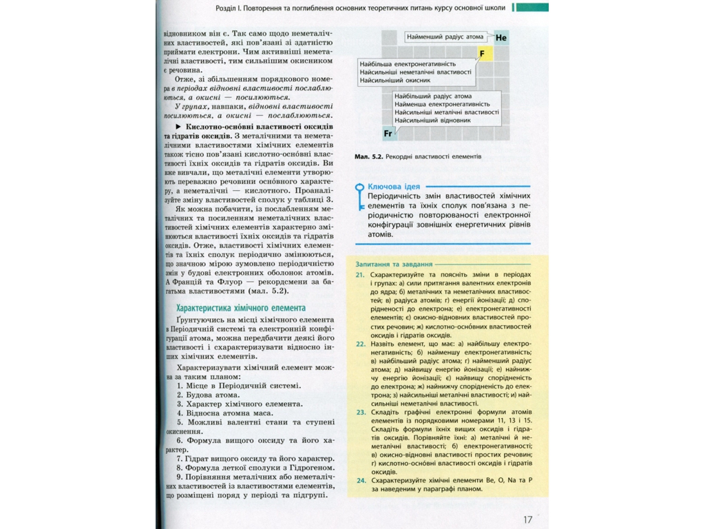 Учебник "Химия. Профильный уровень", 11 класс, О. Григорьевич, Ранок