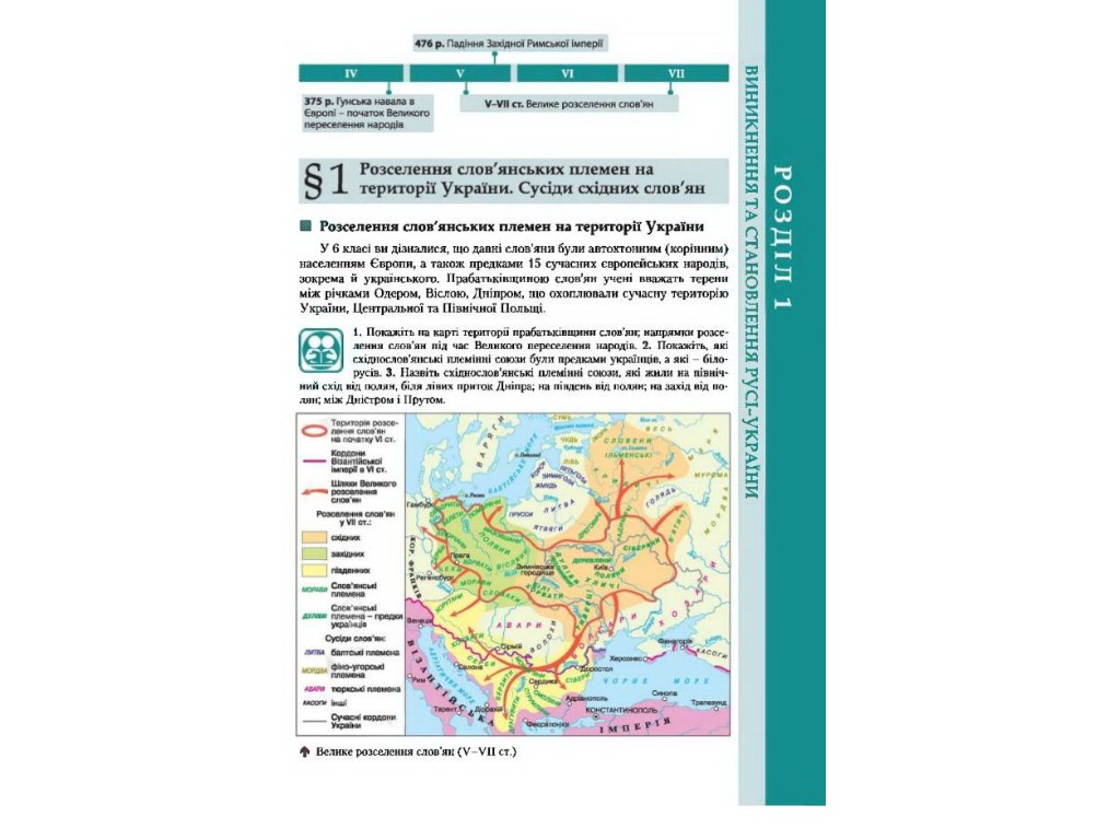 Учебник "История Украины", 7 класс, В. Власов, О. Панарин, Литера