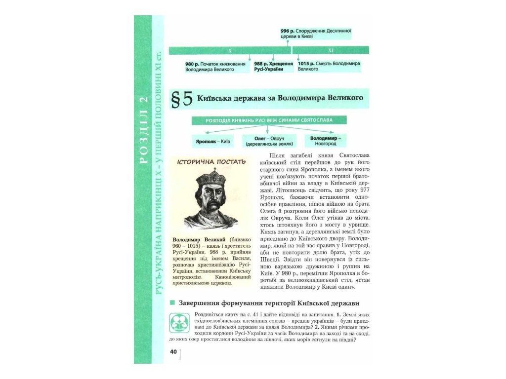 Учебник "История Украины", 7 класс, В. Власов, О. Панарин, Литера