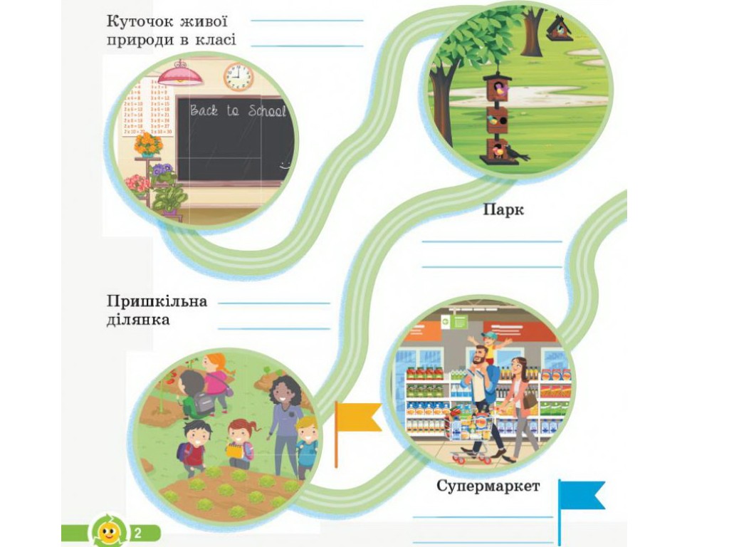 Робочий зошит "Основи екології", НУШ 2 клас, І. Гусельнікова, Ранок
