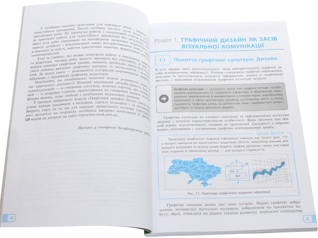 Пособие "Информатика. Графический дизайн. Выборочный модуль", 10-11 классы, И.О. Потиенко, Ранок
