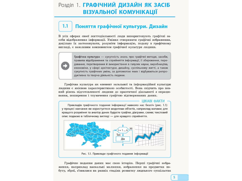 Пособие "Информатика. Графический дизайн. Выборочный модуль", 10-11 классы, И.О. Потиенко, Ранок