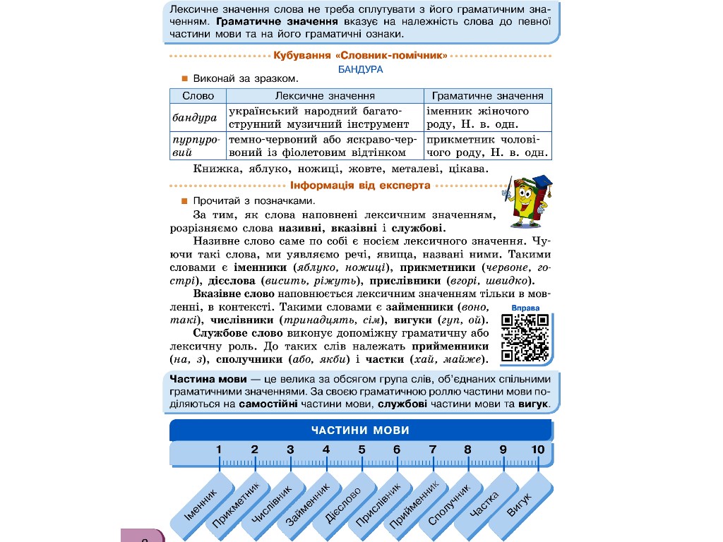 Учебное пособие "Украинский язык и чтение", 4 класс НУШ ч.2, Г. Иванцев, Ранок