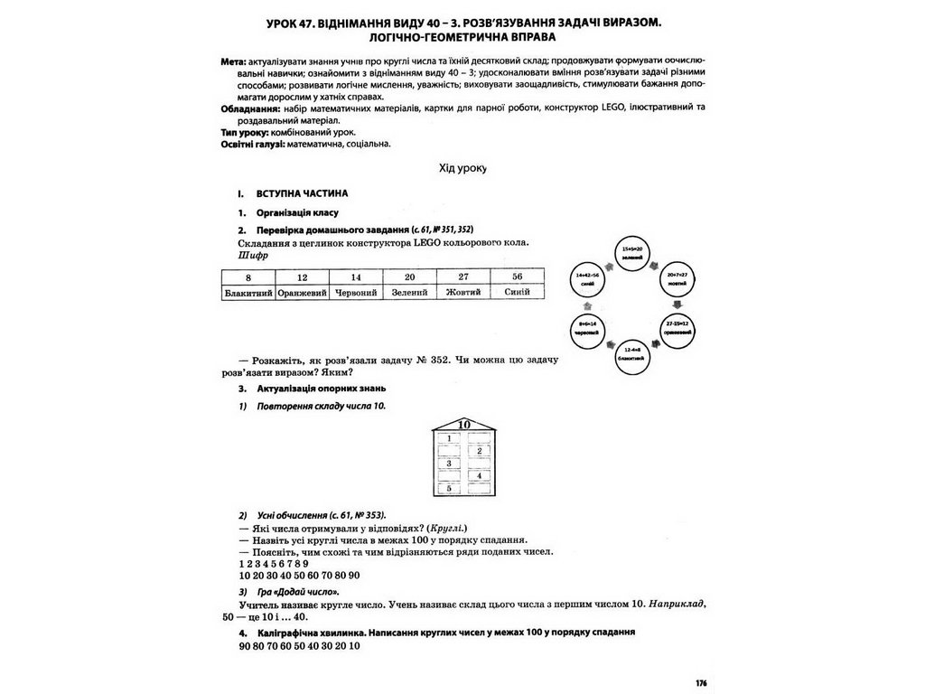 Пособие "Мой конспект Математика 2 класс Часть 1", 2 класс, Т.М. Бондарь О.В. Компаний, Основа