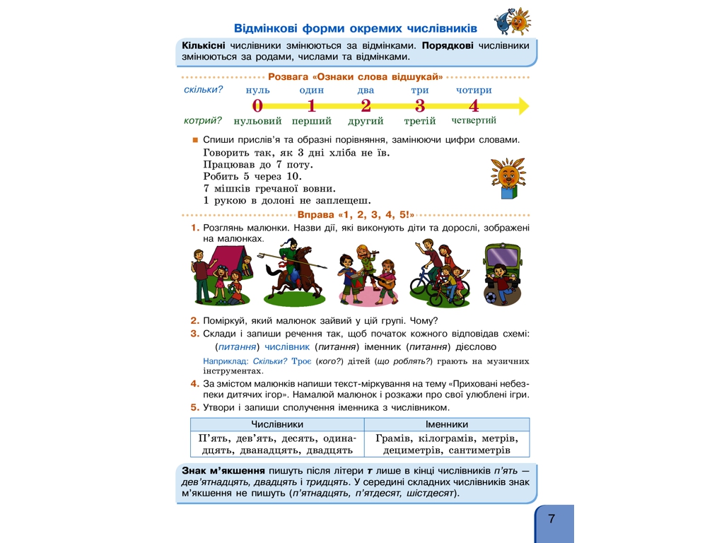 Навчальний посібник "Українська мова та читання", 4 клас НУШ ч.3, Г. Іванців, Ранок