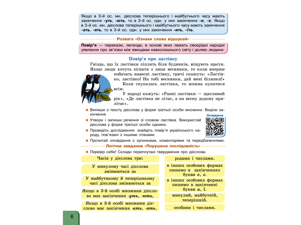 Навчальний посібник "Українська мова та читання", 4 клас НУШ ч.4, Г. Іванців, Ранок