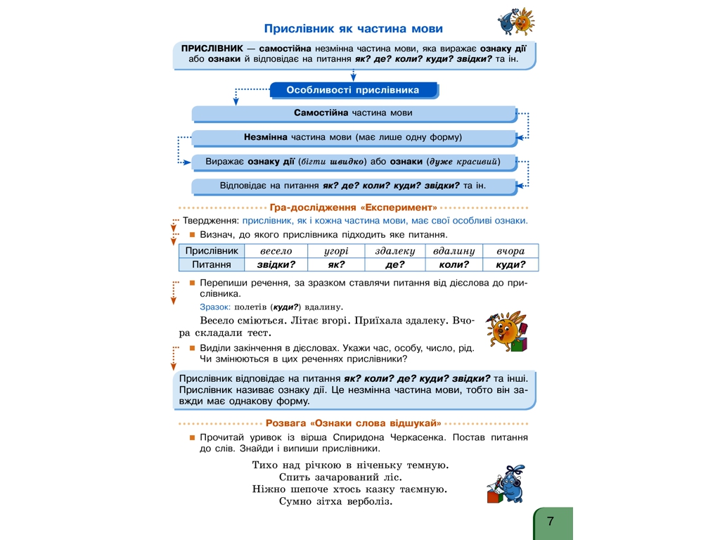 Навчальний посібник "Українська мова та читання", 4 клас НУШ ч.4, Г. Іванців, Ранок