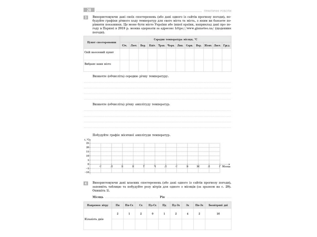 Зошит "Географія. 11 клас. Практичні роботи", О. Стадник, Г. Довгань, Ранок