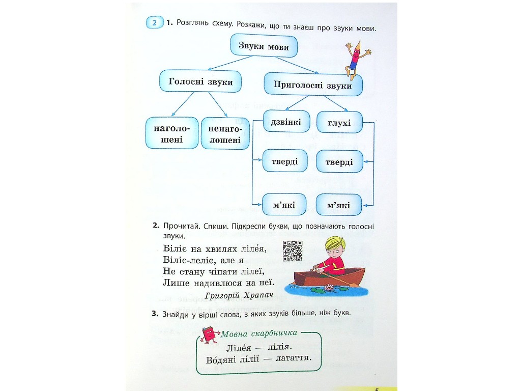 Учебник "Украинский язык и чтение" 4 класс НУШ, часть 1, Коваленко О.М.